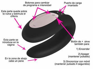 VIBRADOR PARA PAREJAS CON APP SATISFYER DOUBLE JOY NEGRO
